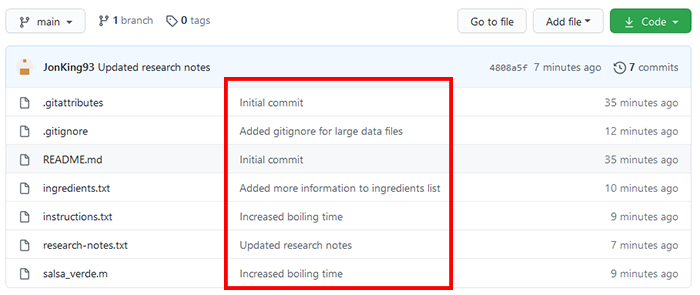 The code window of the remote repository displays the most recent commit message to the right of each file.